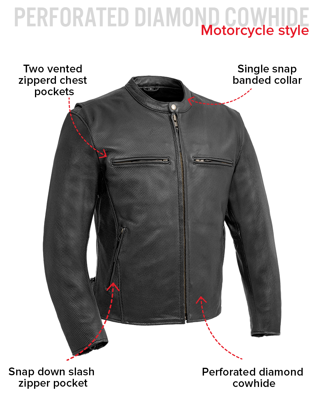 Turbine Men's Motorcycle Perforated Leather Jacket