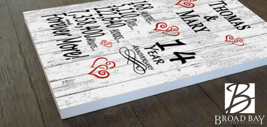 14 Year Anniversary Gift – Personalized 14th Anniversary Plaque with Custom Names