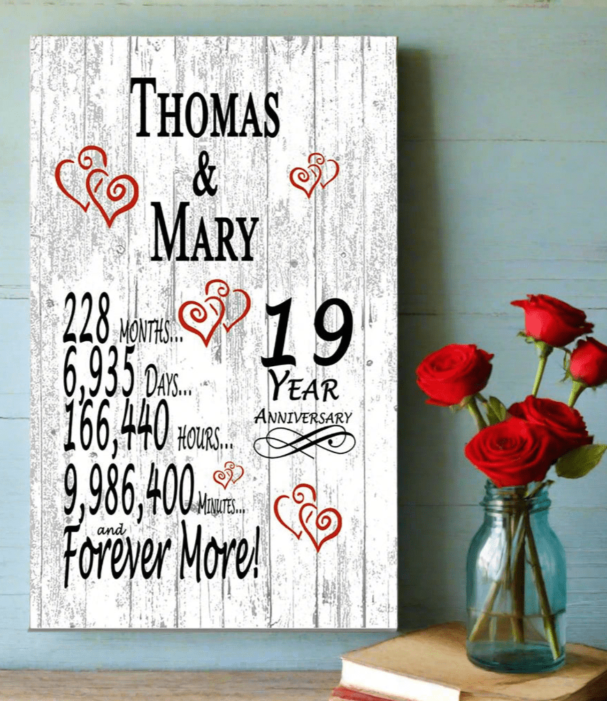 19 Year Anniversary Gift – Personalized 19th Anniversary Plaque with Custom Names
