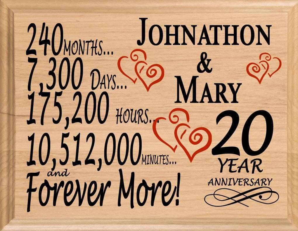 Personalized 20th Anniversary Gift – Custom Wood Keepsake for Husband, Wife, or Couple