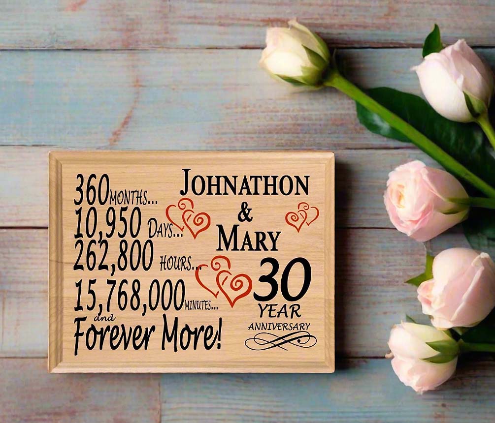 Personalized 30th Anniversary Gift – 30 Year Custom Wedding Anniversary Present for Husband, Wife, or Couple