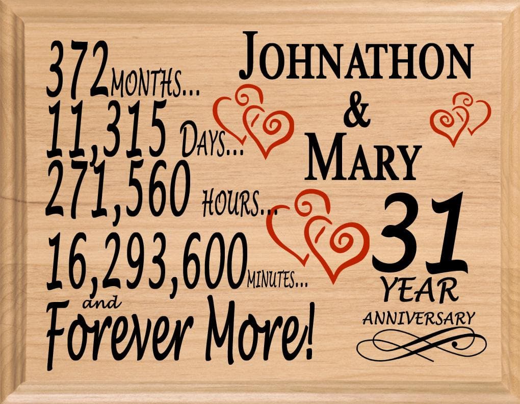 Personalized 31st Anniversary Gift – Custom Wood Keepsake for Husband, Wife, or Couple