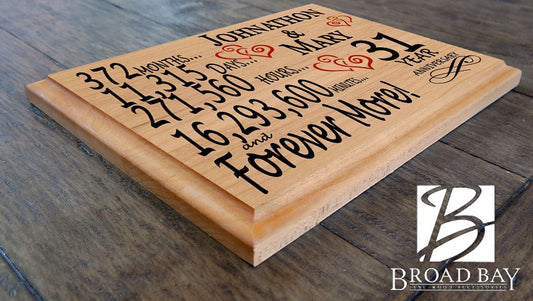 Personalized 31st Anniversary Gift – Custom Wood Keepsake for Husband, Wife, or Couple