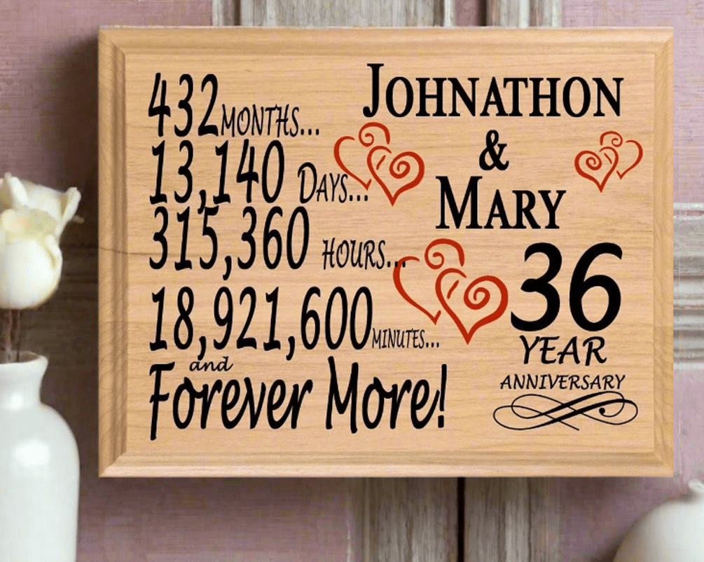 Personalized 36th Anniversary Gift – Custom Wood Keepsake for Husband, Wife, or Couple