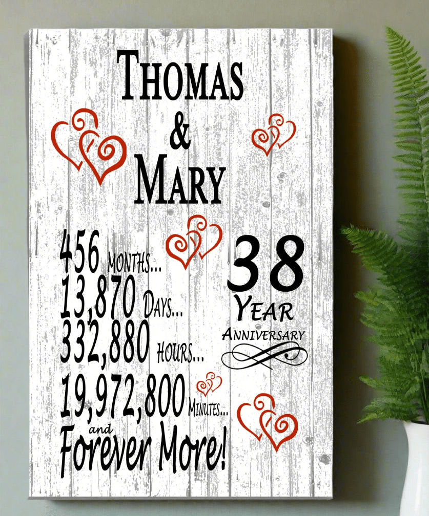 38 Year Anniversary Gift – Personalized 38th Anniversary Plaque with Custom Names