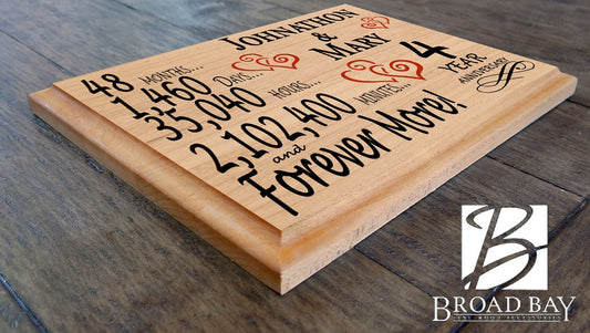 Personalized 4th Anniversary Gift – Custom Wood Keepsake for Husband, Wife, or Couple