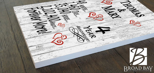4 Year Anniversary Gift – Personalized 4th Anniversary Plaque with Custom Names