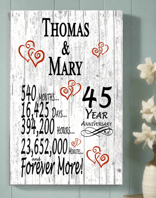 45 Year Anniversary Gift – Personalized 45th Anniversary Plaque with Custom Names