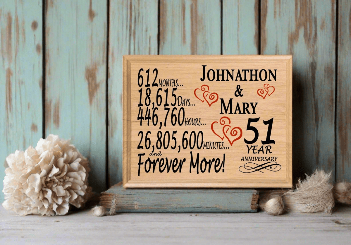 Personalized 51st Anniversary Gift – Custom Wood Keepsake for Husband, Wife, or Couple