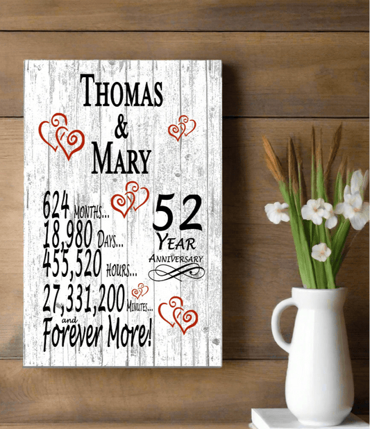52 Year Anniversary Gift – Personalized 52nd Anniversary Plaque with Custom Names