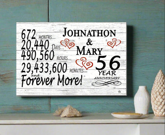 56 Year Anniversary Gift Personalized 56th For Him Her or Couples