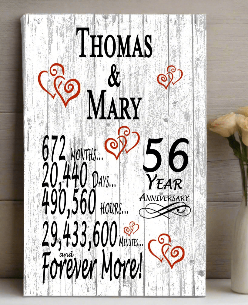 56 Year Anniversary Gift – Personalized 56th Anniversary Plaque with Custom Names