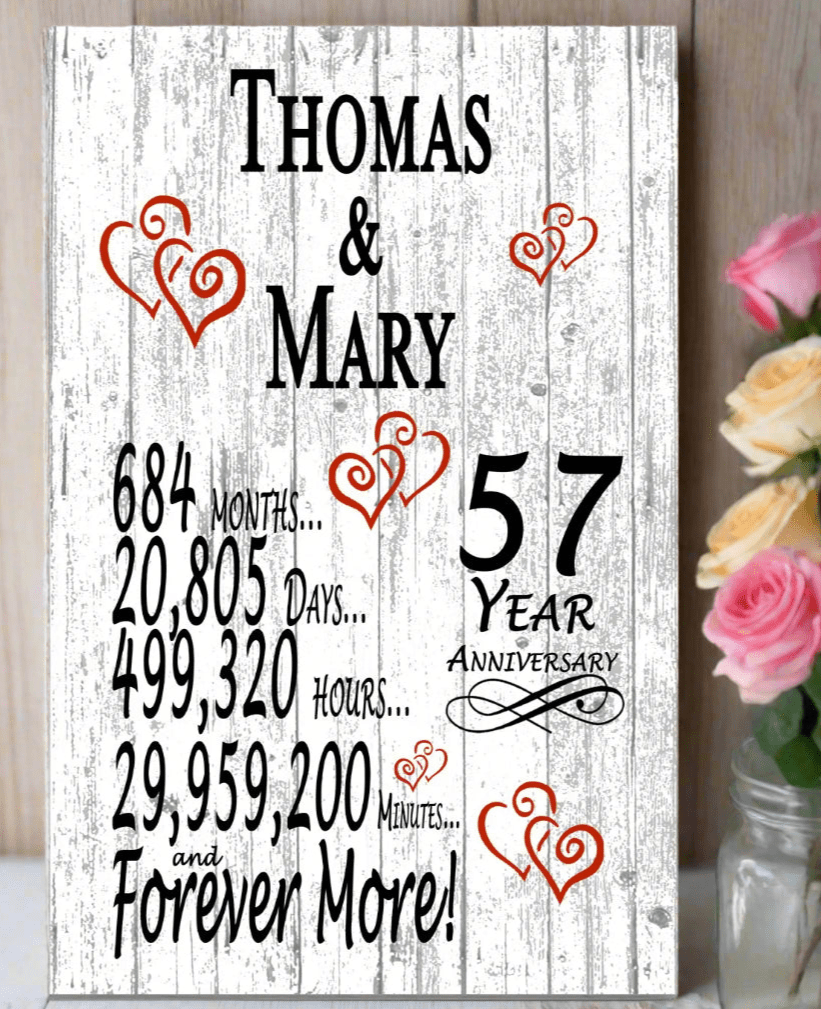 57 Year Anniversary Gift โ Personalized 57th Anniversary Plaque with Custom Names