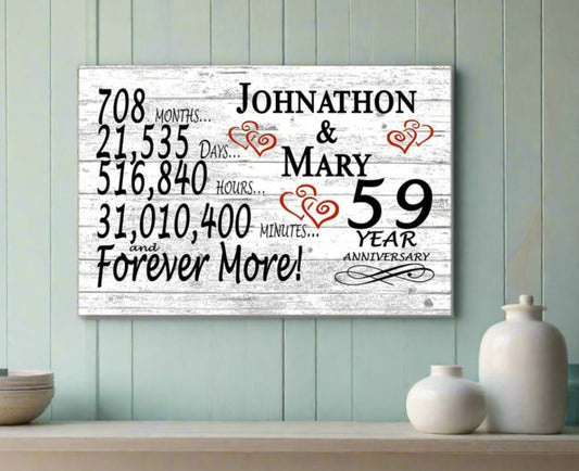 59 Year Anniversary Gift Personalized 59th For Him Her or Couples