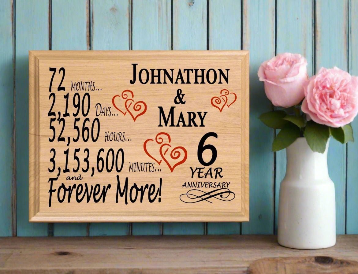 Personalized 6th Anniversary Gift โ Custom Wood Keepsake for Husband, Wife, or Couple