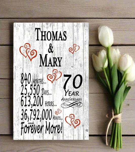 70 Year Anniversary Gift – Personalized 70th Anniversary Plaque with Custom Names