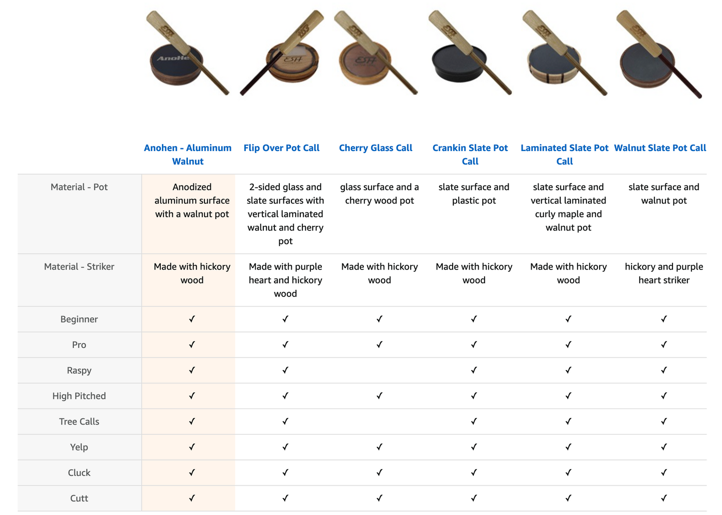 AnoHen with Hickory Striker