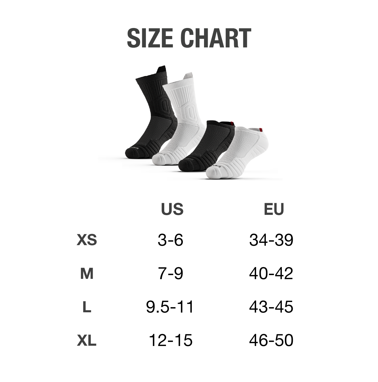 CloudFusion Athletic Cushioned Low Socks - Summer