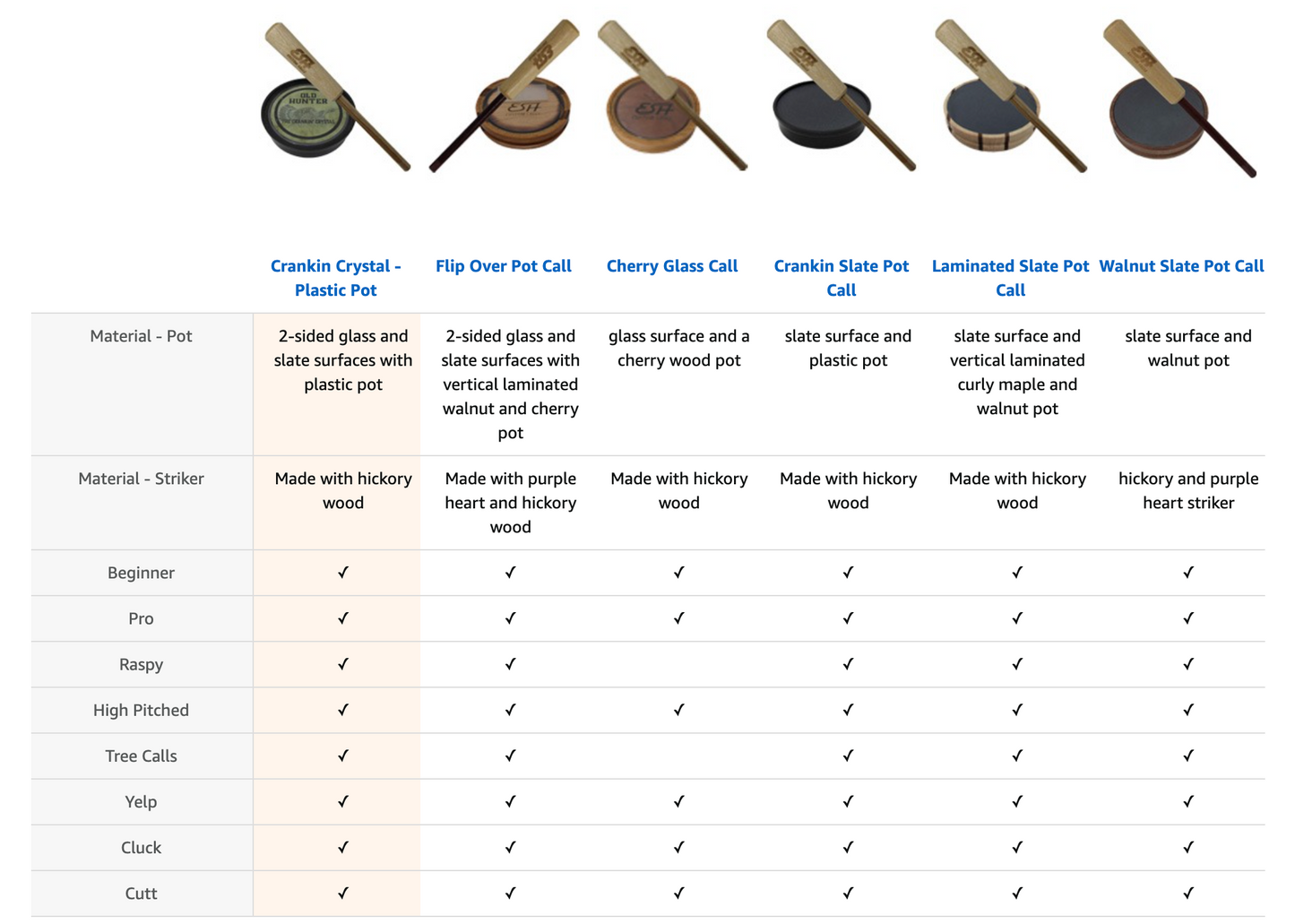 Crankin Crystal with Dymondwood Striker