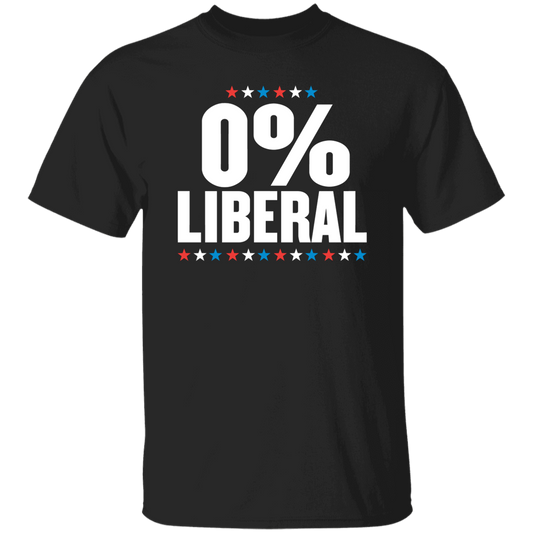 0% Liberal