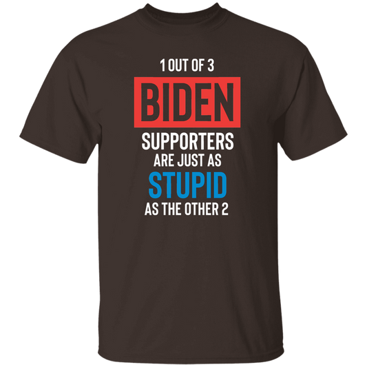 Stupid Biden Supporters