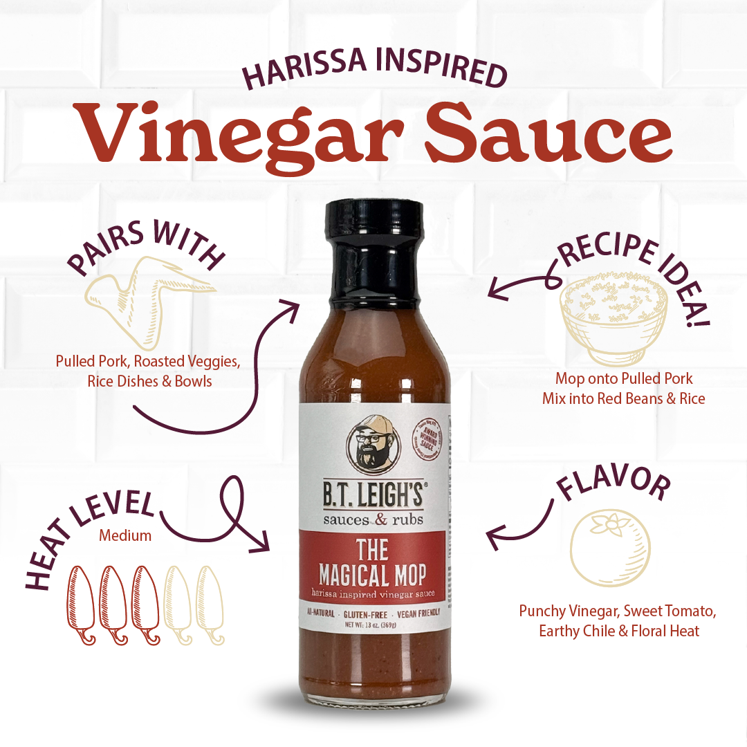 The Burn Box - Spicy Flavors Gift Set