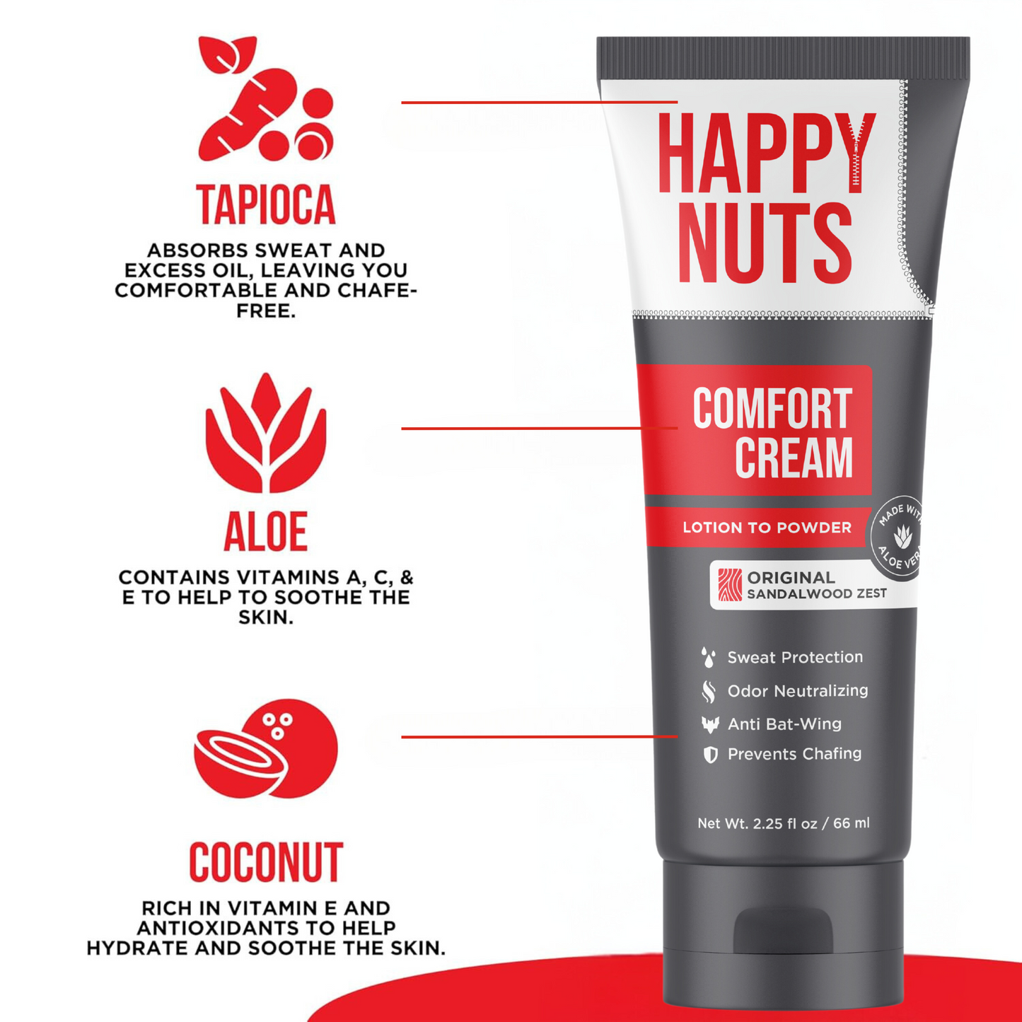 Happy Nuts Comfort Cream | Sweat Defense And Odor Control Lotion