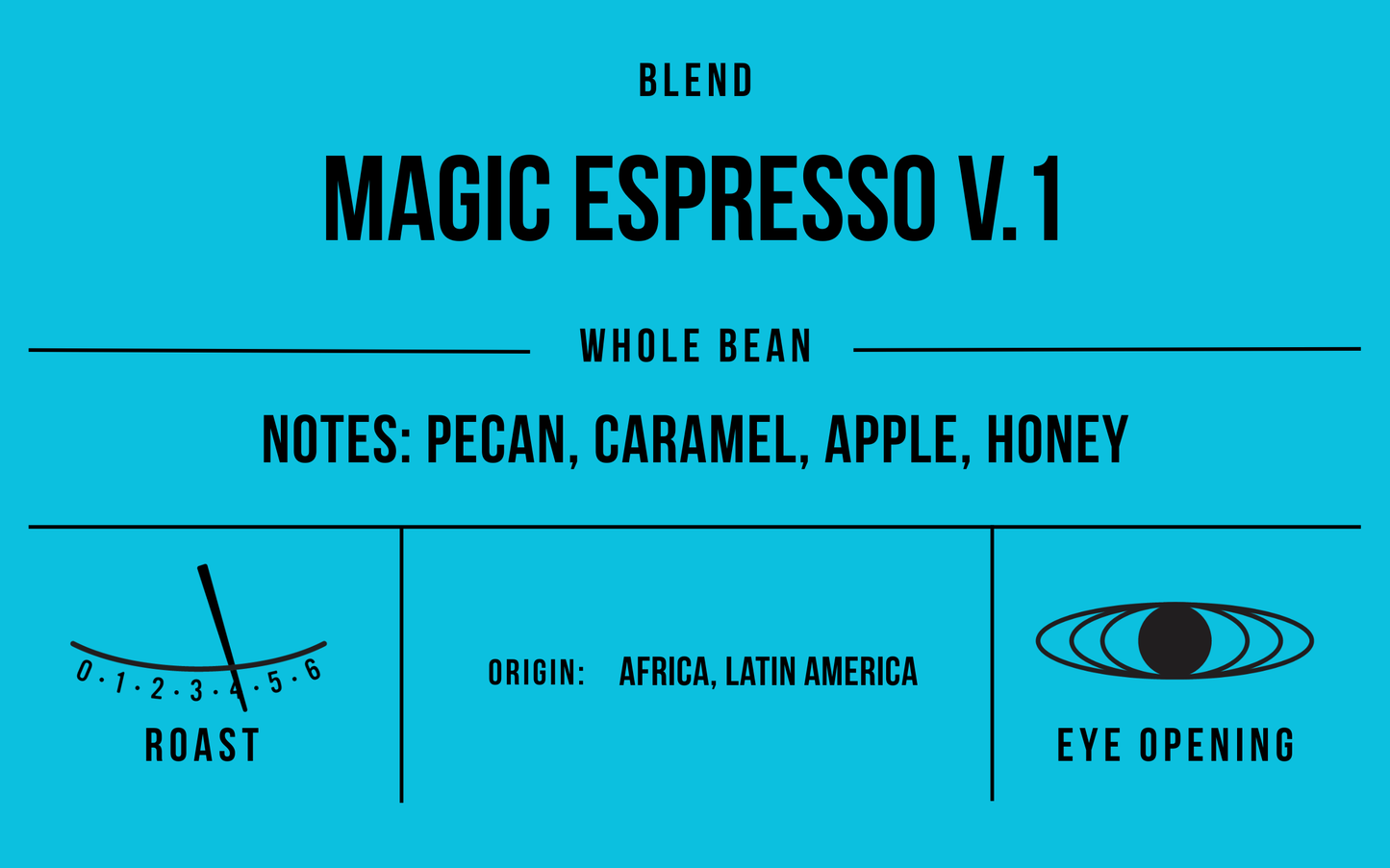 Magic Espresso v.1