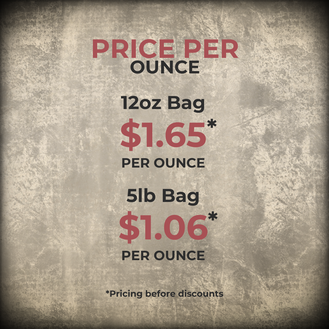 Peru - Single Origin