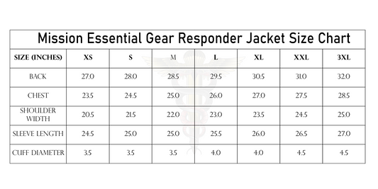 The Responder Jacket