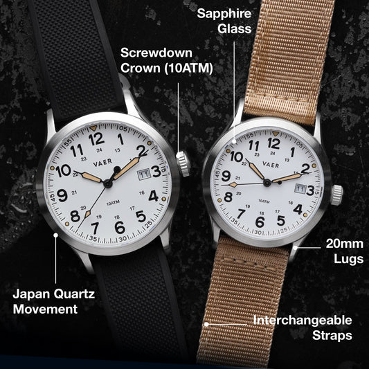 S5 Calendar Field White - 40mm Quartz