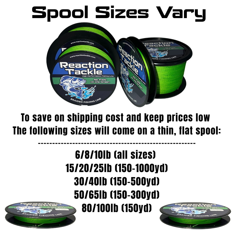 Reaction Tackle Braided Fishing Line - NO FADE Hi Vis Green