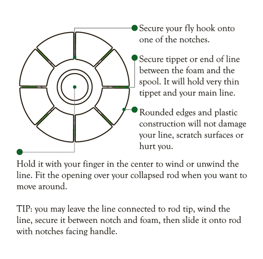 Tenkara Line Holder