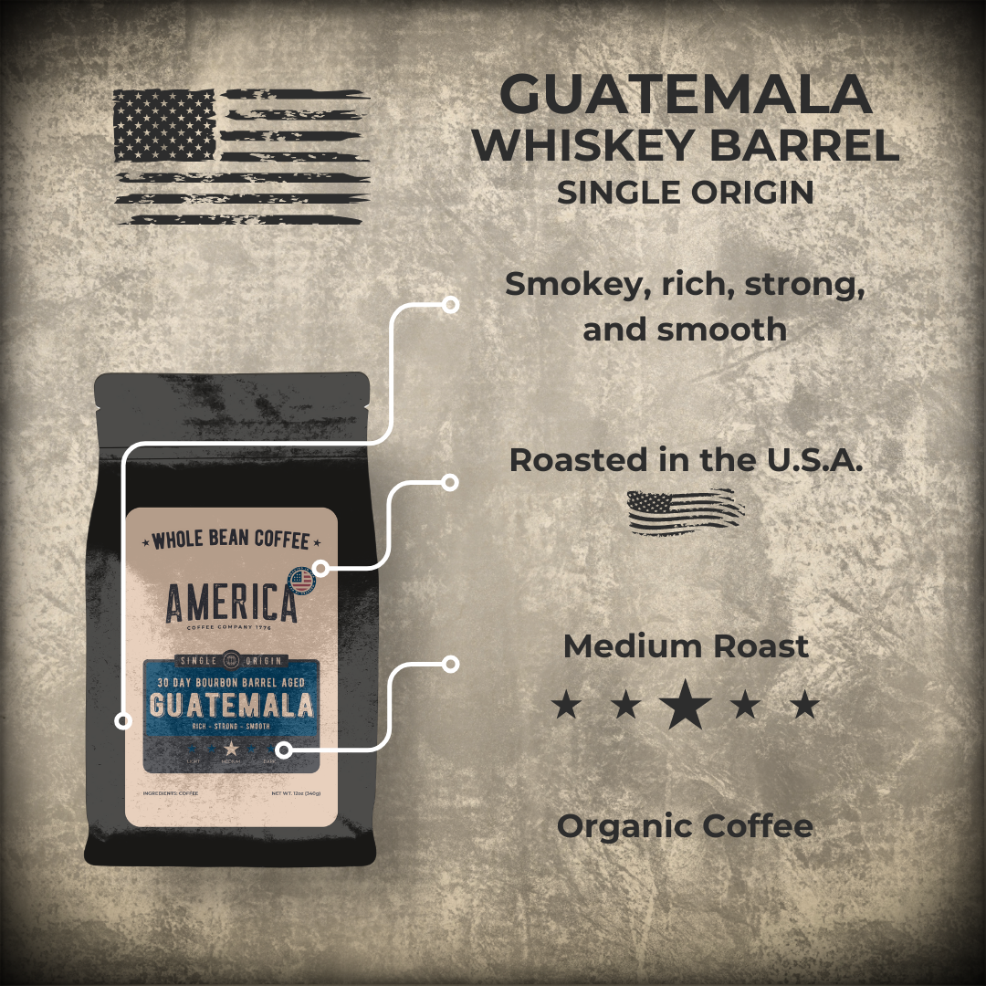 Whiskey Barrel Aged - Guatemala - Single Origin