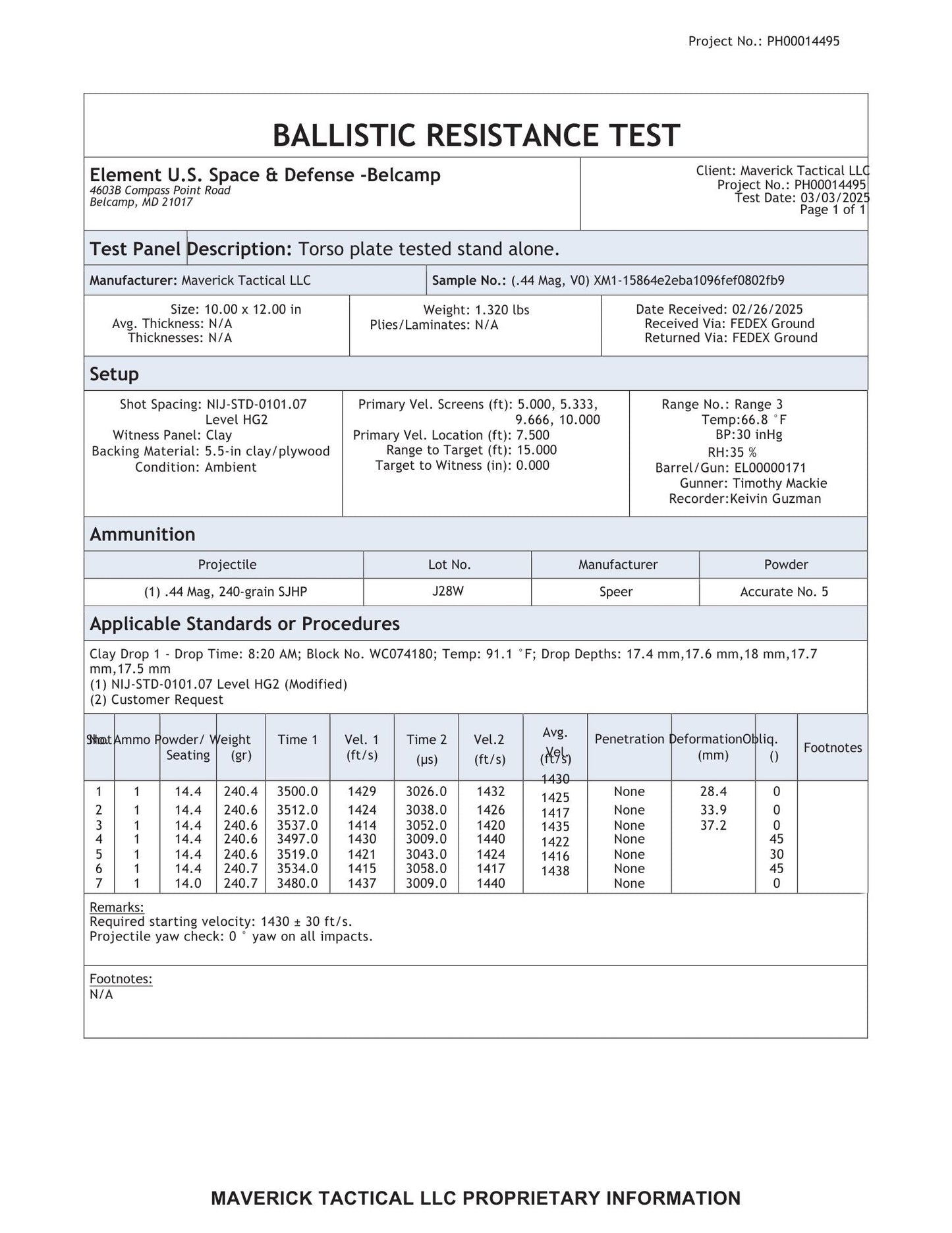 XM1 or XL1 Multi-Curve Body Armor Plate (Level HG2 / IIIA)