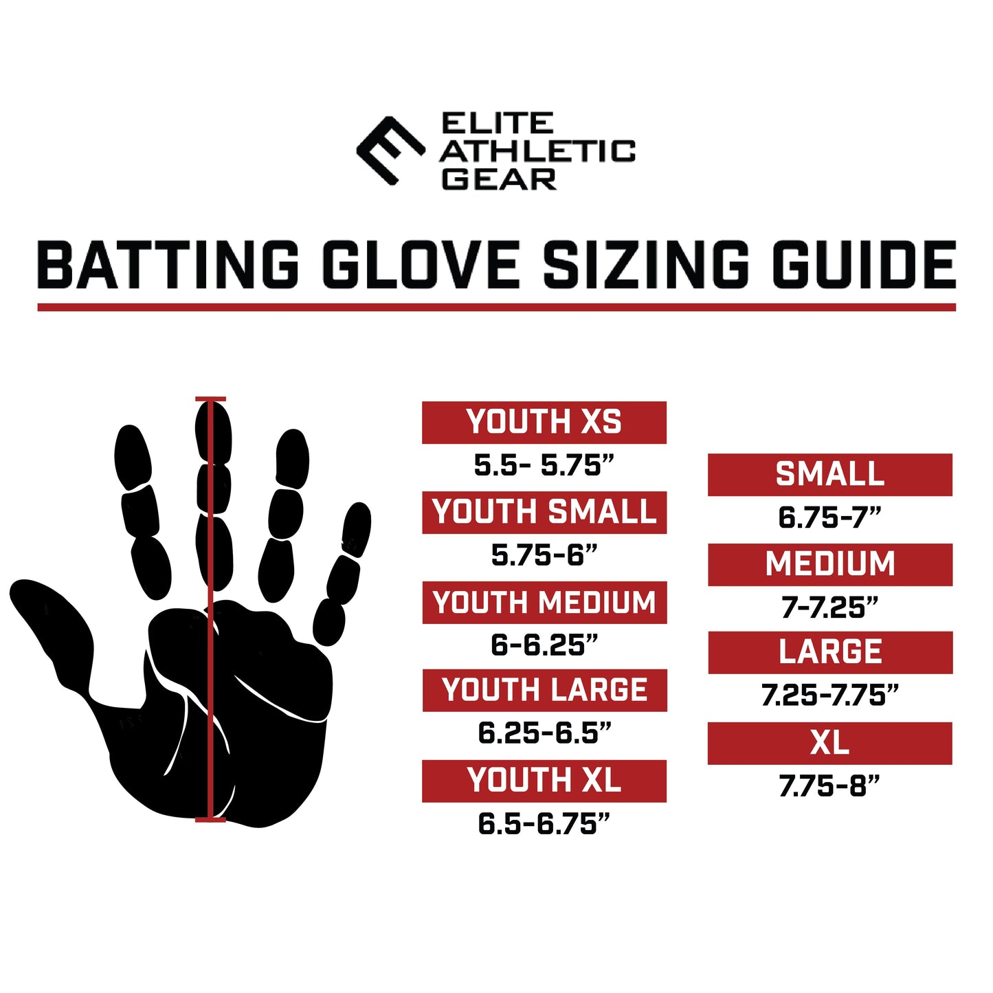 God Is Greater Than The Highs and Lows Batting Gloves