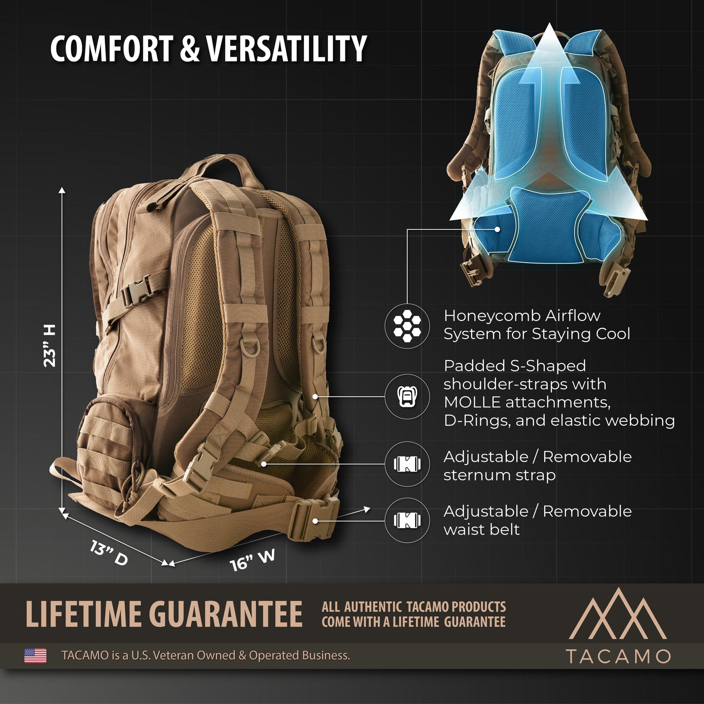 LIQUIDATION! - 50L 72-Hour Tactical Backpack