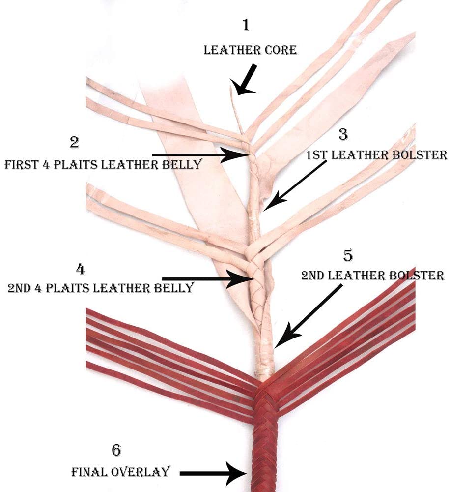 Handmade Red, Black & Orange Leather Bullwhip (4ft–16ft)