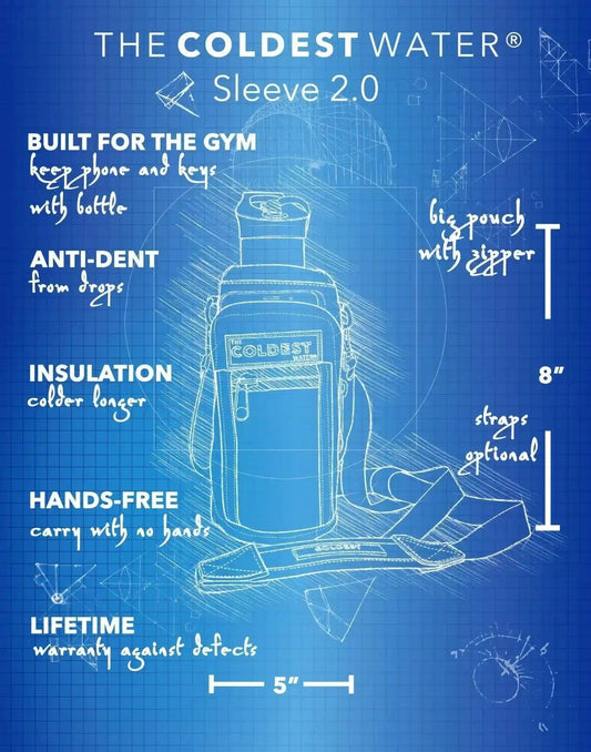 Bottle Sleeve Protector