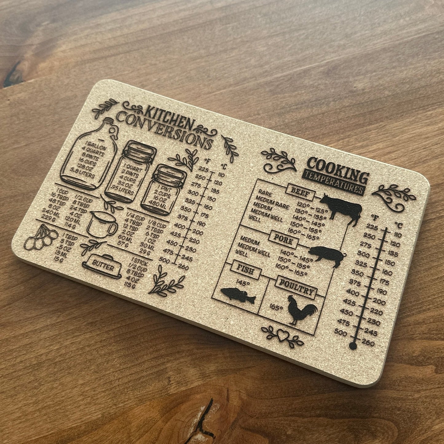 Laser Engraved Cork Trivets – Kitchen Conversion & Cooking Temperature Charts