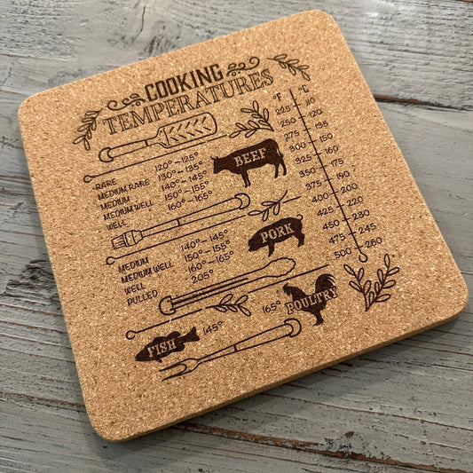 Laser Engraved Cork Trivets – Kitchen Conversion & Cooking Temperature Charts