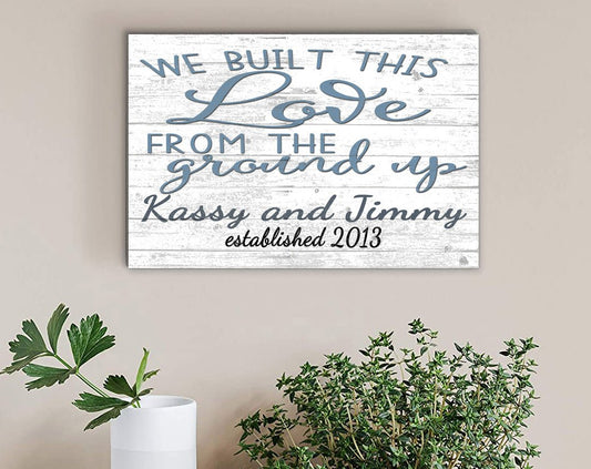 Date Established Home Sign Personalized Anniversary Gift Idea