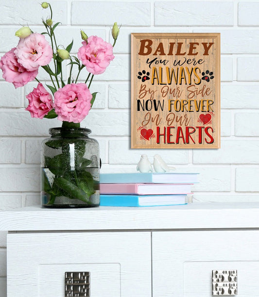 Dog Memorial Plaque Sympathy Gift Pet Remembrance - Now Forever In Our Hearts