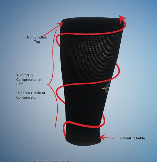 Enduro Compression Sleeve