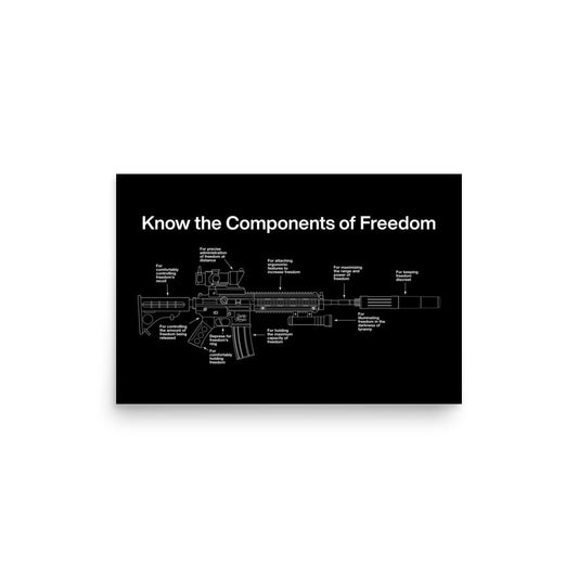 Components of Freedom Poster