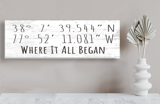 Custom GPS Coordinates Sign – Personalized “Where It All Began” Latitude & Longitude Plaque