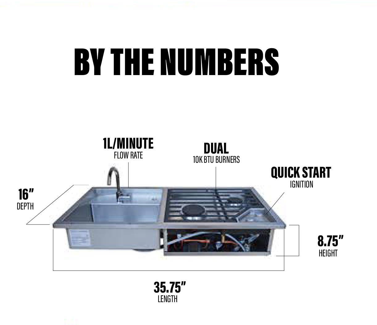 Hitch Kitchen Insert with Sink, Dual Burners & Water Pump