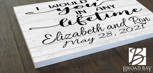 I Would Find You In Any Lifetime Anniversary Gift Sign