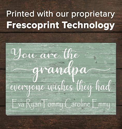 Personalized Grandma Gift Sign You Are The Grandma Everyone Wishes They Had