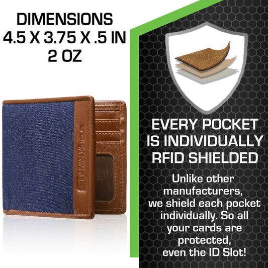 Mens RFID Wallet - Slim 6 Slot Bifold With ID